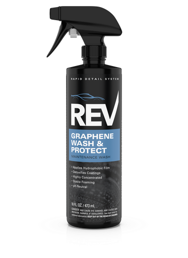 [GWP] Graphene Wash & Protect